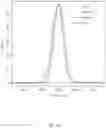 Fig. 19 - METHODS AND PROCESSES FOR ASSESSMENT OF GENETIC MOSAICISM