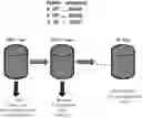 Fig. 01 - NUCLEIC ACID QUANTIFICATION BY TEMPORAL BARCODING