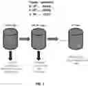 Fig. 02 - NUCLEIC ACID QUANTIFICATION BY TEMPORAL BARCODING