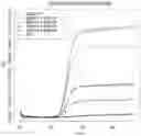 Fig. 01 - COMPETITIVE PROBES FOR ENGINEERING SIGNAL GENERATION