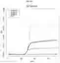 Fig. 07 - COMPETITIVE PROBES FOR ENGINEERING SIGNAL GENERATION