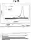 Fig. 15 - Detection of target nucleic acid sequences by PTO cleavage and extension assay