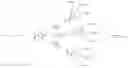 Fig. 21 - Modified nucleotide reagents