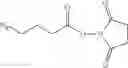 Fig. 79 - Modified nucleotide reagents