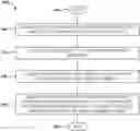 Fig. 01 - METHODS AND SYSTEMS FOR DETERMINING PARALOGS