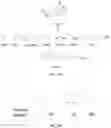 Fig. 02 - Modified nucleosides or nucleotides