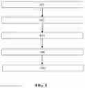 Fig. 05 - ULTRA SENSITIVE PROBES FOR DETECTION OF NUCLEIC ACID