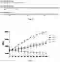 Fig. 09 - ULTRA SENSITIVE PROBES FOR DETECTION OF NUCLEIC ACID