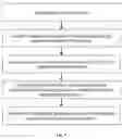 Fig. 06 - METHODS OF IDENTIFYING AND TREATING TUMORS WITH SIGMA1 INHIBITORS