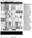 Fig. 07 - Deconvolution and Detection of Rare DNA in Plasma