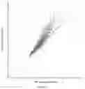Fig. 08 - Deconvolution and Detection of Rare DNA in Plasma