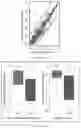 Fig. 17 - Deconvolution and Detection of Rare DNA in Plasma