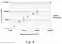 Fig. 16 - Systems and methods to detect rare mutations and copy number variation