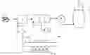 Fig. 01 - Operating method of an iron making installation and associated operating installation
