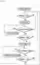 Fig. 10 - Method for refining magnetic domain of grain-oriented electrical steel plate and device therefor