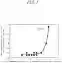 Fig. 02 - Grain-oriented electrical steel sheet and method for manufacturing same