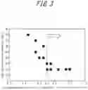 Fig. 04 - Grain-oriented electrical steel sheet and method for manufacturing same
