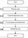 Fig. 01 - High temperature component and method for producing same