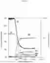 Fig. 02 - Austenitic Alloy Material and Austenitic Alloy Pipe