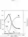 Fig. 04 - Austenitic Alloy Material and Austenitic Alloy Pipe