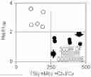 Fig. 01 - High tensile strength steel having excellent bendability and stretch-flangeability and manufacturing method thereof