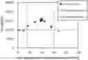 Fig. 01 - HIGH-STRENGTH STEEL SHEET