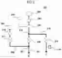Fig. 04 - Substrate processing apparatus
