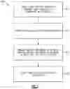 Fig. 04 - CORROSION BARRIER