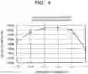 Fig. 05 - ELECTROCHEMICAL REACTION DEVICE