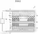Fig. 03 - Carbon dioxide electrolytic device