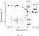 Fig. 09 - Preparing method of tightly sealed 3D lipid structure and tightly sealed 3D lipid structure prepared thereby