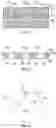Fig. 10 - METHOD OF ELECTROFORMING MICROSTRUCTURED ARTICLES