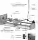 Fig. 01 - Three dimensional printing modality combining fused deposition modeling and electrospinning