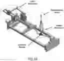 Fig. 08 - Three dimensional printing modality combining fused deposition modeling and electrospinning