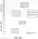 Fig. 20 - Three dimensional printing modality combining fused deposition modeling and electrospinning
