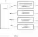 Fig. 05 - Fabric items with electrical components