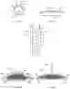 Fig. 07 - Methods and apparatus for sensor or controller that includes knitted fabric
