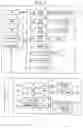 Fig. 04 - Non-transitory computer-readable storage medium, embroidery pattern displaying device, and method
