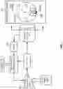 Fig. 02 - Hybrid RF/conventional clothes dryer