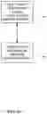 Fig. 12 - Hybrid RF/conventional clothes dryer