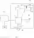 Fig. 05 - Dryer appliances and venting methods for dryer appliances
