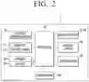 Fig. 03 - Clothes manager and control method thereof