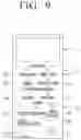 Fig. 10 - Clothes manager and control method thereof