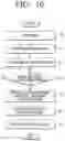 Fig. 11 - Clothes manager and control method thereof
