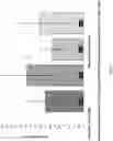 Fig. 14 - Method for sonochemical deposition of metals on textile substrates