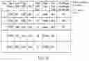 Fig. 05 - RAIL RE-PROFILING METHOD AND APPARATUS