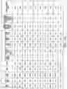 Fig. 14 - RAIL RE-PROFILING METHOD AND APPARATUS