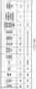 Fig. 16 - RAIL RE-PROFILING METHOD AND APPARATUS