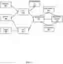 Fig. 08 - Automated deployment of pressure-drying apparatus for improved traction