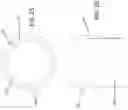 Fig. 16 - Foundation pier bracket system